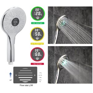 (Round Style) LOWENERGIE Shower Head & LCD Screen Timer with Flow Meter Water En (Round Style) LOWENERGIE Shower Head & LCD Screen Timer with Flow Meter Water En
