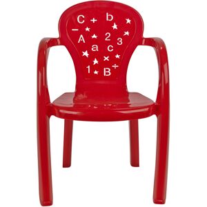 URBN Living (1 Pc Red) Coloured Plastic Kids Chairs Stackable Nursery Indoor Outdoor Party G URBN Living (1 Pc Red) Coloured Plastic Kids Chairs Stackable Nursery Indoor Outdoor Party G