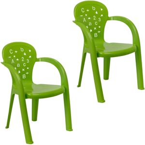 URBN Living (2 Pcs Green) Coloured Plastic Kids Chairs Stackable Nursery Indoor Outdoor Part URBN Living (2 Pcs Green) Coloured Plastic Kids Chairs Stackable Nursery Indoor Outdoor Part