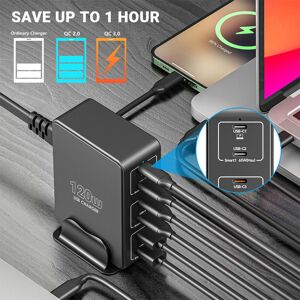 GreenZech (Black) 120W 6-Port USB PD Charger, EU Plug, Fire Retardant Material, White/Blac GreenZech (Black) 120W 6-Port USB PD Charger, EU Plug, Fire Retardant Material, White/Blac