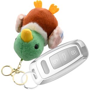 Unbranded Plush Key Chain - Mallard Duck Bag Pendant,4.3 Inch Portable Backpack Charm for Unbranded Plush Key Chain - Mallard Duck Bag Pendant,4.3 Inch Portable Backpack Charm for