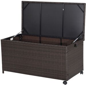 Costway 190L Deck Storage Box Patio Rattan Storage Container-Mix Brown Costway 190L Deck Storage Box Patio Rattan Storage Container-Mix Brown