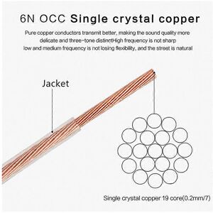 Unbranded (As show, One size) 6N OCC Single Upgrade Audio Speaker Cable 0.2 0.5 0.75 1 1.5 Unbranded (As show, One size) 6N OCC Single Upgrade Audio Speaker Cable 0.2 0.5 0.75 1 1.5