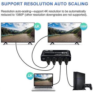 Unbranded (AU Power Plug, ZY-HM22A) 2x2 HDMI-compatible Matrix Switch Splitter with SPDIF Unbranded (AU Power Plug, ZY-HM22A) 2x2 HDMI-compatible Matrix Switch Splitter with SPDIF