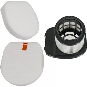 SPARES2GO Filters for SHARK PowerPro Pet IZ370UK IZ380UKT Hair Wrap Cordless Vac SPARES2GO Filters for SHARK PowerPro Pet IZ370UK IZ380UKT Hair Wrap Cordless Vac