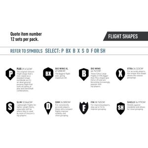 Unicorn Darts Ultra Fly.100 PLUS Shape Micron Dart Flight - Icon Red Unicorn Darts Ultra Fly.100 PLUS Shape Micron Dart Flight - Icon Red