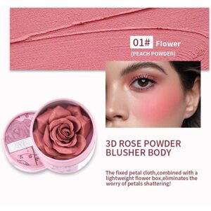 Unbranded (color01) Hot Rose Blush Natural Makeup Lasting Tender Blush Rouge Blush Unbranded (color01) Hot Rose Blush Natural Makeup Lasting Tender Blush Rouge Blush