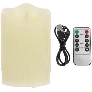 Unbranded (7.5cm x 7.5cm x 12cm - Beige) 1 Set of Dimmable Decorative LED Candles with USB Unbranded (7.5cm x 7.5cm x 12cm - Beige) 1 Set of Dimmable Decorative LED Candles with USB