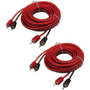 Unbranded Set of 2 RCA male-to-male car cables, 5m long, universal, with rubber coating, h Unbranded Set of 2 RCA male-to-male car cables, 5m long, universal, with rubber coating, h
