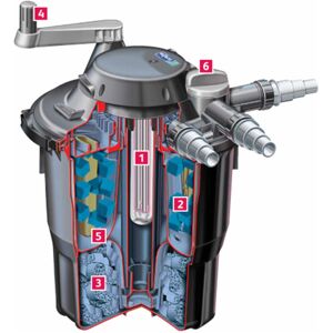 Hozelock 1352 Bioforce Revolution 6000 UVC Pond Filter Hozelock 1352 Bioforce Revolution 6000 UVC Pond Filter
