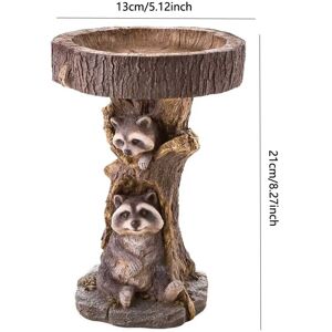 FLEMYE (C) Raccoon Birdbath Polyresin Antique Garden Resin Bird Bath Home Garden Yard G FLEMYE (C) Raccoon Birdbath Polyresin Antique Garden Resin Bird Bath Home Garden Yard G