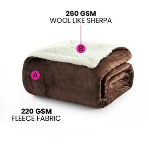 Imperial Rooms Coffee 130x150 cm Sherpa Blanket - Blanket Imperial Rooms Coffee 130x150 cm Sherpa Blanket - Blanket