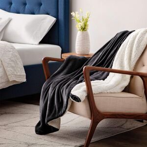 Imperial Rooms (Black, Medium - 150 x 200 cm) Sherpa Fleece Blanket Bed Throws For Sofas Soft F Imperial Rooms (Black, Medium - 150 x 200 cm) Sherpa Fleece Blanket Bed Throws For Sofas Soft F