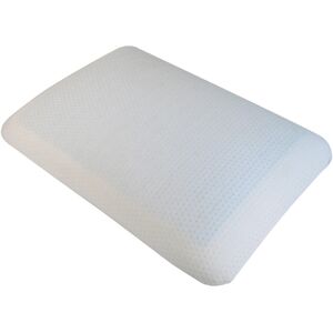 Loops Cooling Gel Memory Foam Pillow - Year Round Use - Machine Washable Cover Loops Cooling Gel Memory Foam Pillow - Year Round Use - Machine Washable Cover