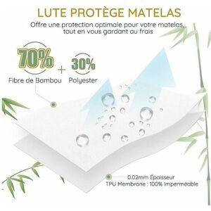 Unbranded Waterproof Mattress Protector Queen, OEKO-TEX Certified TPU Layer Noiseless Brea Unbranded Waterproof Mattress Protector Queen, OEKO-TEX Certified TPU Layer Noiseless Brea