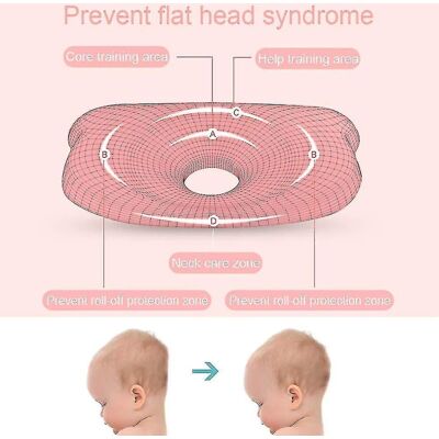 Unbranded Orthopedic Baby Pillow with Memory Foam for Anti-flat Head Plagiocephaly Syndrom Unbranded Orthopedic Baby Pillow with Memory Foam for Anti-flat Head Plagiocephaly Syndrom