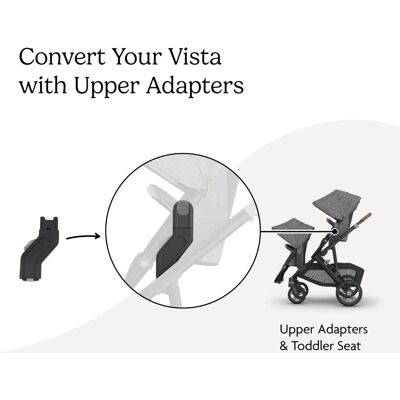 UPPAbaby Upper Adapter for Vista models from 2015 onwardsCompatible wi UPPAbaby Upper Adapter for Vista models from 2015 onwardsCompatible wi