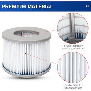 Unbranded Mspa Hot Tub Filter Cartridge B0302949 Fits For For Mspa Hot Tubs Attachment Unbranded Mspa Hot Tub Filter Cartridge B0302949 Fits For For Mspa Hot Tubs Attachment