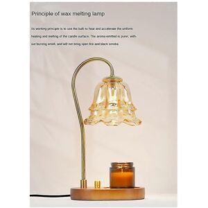 Unbranded For Electric Candle Warmer Lamp Button Switch With Adjustable 3 Unbranded For Electric Candle Warmer Lamp Button Switch With Adjustable 3