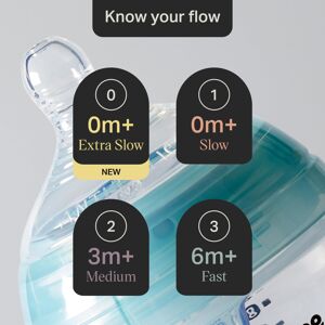 Tommee Tippee Advanced Anti-Colic Baby Bottle Teats, Medium Flow for 3m+, Pack o Tommee Tippee Advanced Anti-Colic Baby Bottle Teats, Medium Flow for 3m+, Pack o