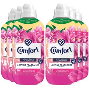 (Buy 6 - Honeysuckle & Sandalwood) Comfort Creation Fabric Conditioner, 30-wash (Buy 6 - Honeysuckle & Sandalwood) Comfort Creation Fabric Conditioner, 30-wash