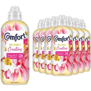 Comfort Fabric Conditioner Honeysuckle & Sandalwood, 26W 780ml, 8 Pk Comfort Fabric Conditioner Honeysuckle & Sandalwood, 26W 780ml, 8 Pk