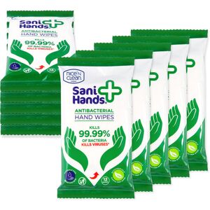 Sani Hands - Anti-bacterial Hand Wipes - Dermatologically Tested, Biodegradable Sani Hands - Anti-bacterial Hand Wipes - Dermatologically Tested, Biodegradable