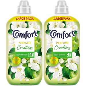 Comfort Perfume Creations Apple Blossom Fabric Conditioner Softener with Mo Comfort Perfume Creations Apple Blossom Fabric Conditioner Softener with Mo