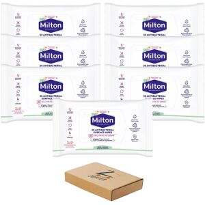 ZOPPER Milton Antibacterial Surface Wipes (7 x 30 ZOPPER Milton Antibacterial Surface Wipes (7 x 30