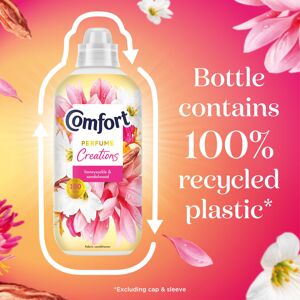 Comfort Creations Honeysuckle Sandalwood Fabric Conditioner with Stay Comfort Creations Honeysuckle Sandalwood Fabric Conditioner with Stay