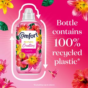 Comfort Perfume Creations Tropical Lily Fabric Conditioner Softener wi Comfort Perfume Creations Tropical Lily Fabric Conditioner Softener wi
