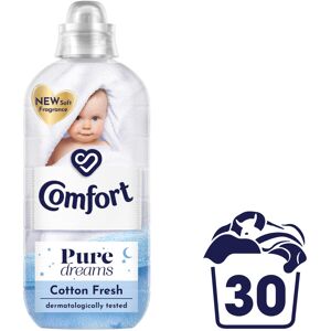 Comfort Pure Dreams Cotton Fresh Fabric Conditioner DermatologistRecom Comfort Pure Dreams Cotton Fresh Fabric Conditioner DermatologistRecom