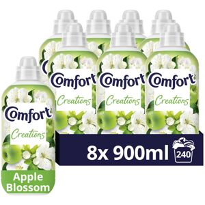 Comfort Creations Apple Blossom Fabric Conditioner with Stay Fresh technology fo Comfort Creations Apple Blossom Fabric Conditioner with Stay Fresh technology fo