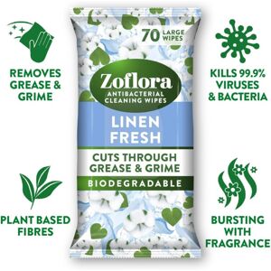 Zoflora Linen Fresh Biodegradable Wipes Antibacterial Multisurface Cle Zoflora Linen Fresh Biodegradable Wipes Antibacterial Multisurface Cle