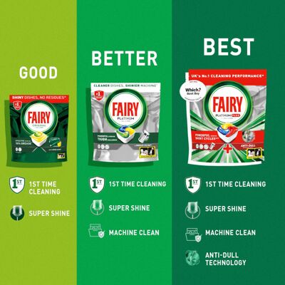 Fairy Original Power Dishwasher Tablets Breeze, 232 Capsules, 1st Time Cleaning Fairy Original Power Dishwasher Tablets Breeze, 232 Capsules, 1st Time Cleaning