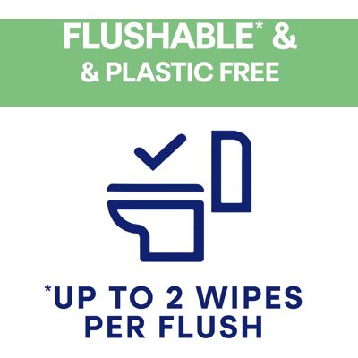 Andrex Fresh and Soothe Hygiene Wipes 12 Packs Flushable Toilet Wipes Andrex Fresh and Soothe Hygiene Wipes 12 Packs Flushable Toilet Wipes