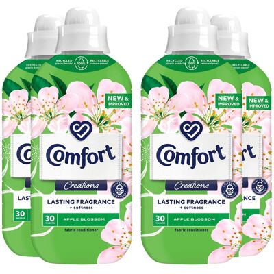 Comfort Creation Concentrated Fabric Conditioner with 100 Days of Long Lasting F Comfort Creation Concentrated Fabric Conditioner with 100 Days of Long Lasting F