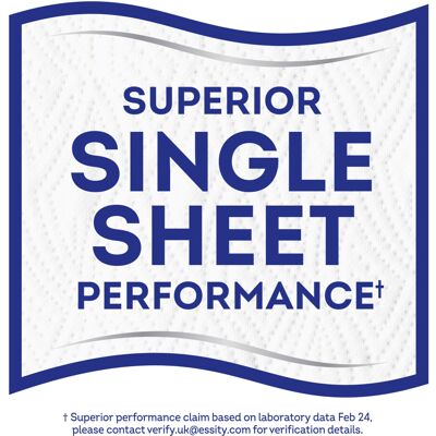 Plenty Original Kitchen Roll, 12 Rolls, Kitchen Towel, Kitchen Tissue Plenty Original Kitchen Roll, 12 Rolls, Kitchen Towel, Kitchen Tissue