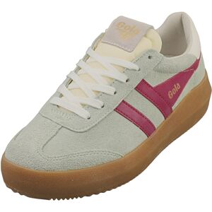 (7) Gola Athena Womens Fashion Trainers in Matcha Fuchsia (7) Gola Athena Womens Fashion Trainers in Matcha Fuchsia