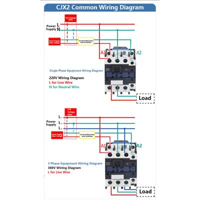 Unbranded 220V 32A AC Contactor NO Silver Alloy Contact Unbranded 220V 32A AC Contactor NO Silver Alloy Contact