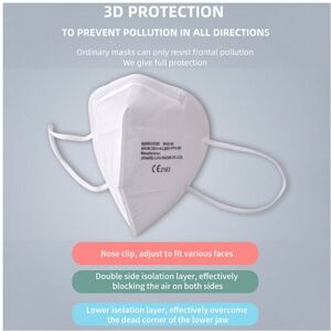 Unbranded 10x Reusable Face Mask FFP2 KN95 N95 Anti Bacterial Pollen Droplet CE Unbranded 10x Reusable Face Mask FFP2 KN95 N95 Anti Bacterial Pollen Droplet CE