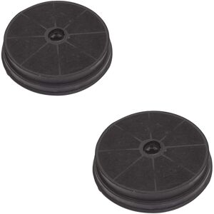 CDA CHA21 Cooker Hood Recirculation Charcoal Filters-CCA5/CCA7/CTE6/EVP/EVG/EVPK CDA CHA21 Cooker Hood Recirculation Charcoal Filters-CCA5/CCA7/CTE6/EVP/EVG/EVPK