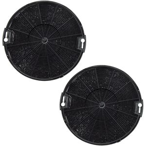 SPARES2GO EFF75 Type Carbon Vent Extractor Filters for IKEA Cooker Hood Pack of 2 SPARES2GO EFF75 Type Carbon Vent Extractor Filters for IKEA Cooker Hood Pack of 2