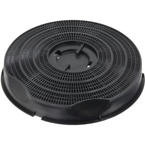 Electrolux Type 30 Charcoal Carbon Vent Filter for EFI635 EFI640 Cooker Hood (24 Electrolux Type 30 Charcoal Carbon Vent Filter for EFI635 EFI640 Cooker Hood (24