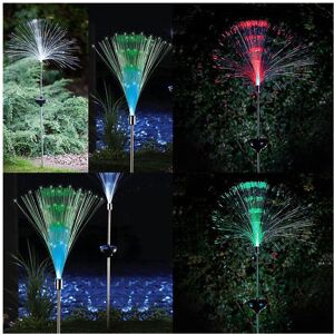 GreenZech 1.2V 2pcs Solar Power Color Change Path Lights LED Garden Lawn Spot Lamp Outdoor GreenZech 1.2V 2pcs Solar Power Color Change Path Lights LED Garden Lawn Spot Lamp Outdoor