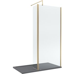 Balterley 8mm Fluted Glass Walk In Wetroom Screen and Hinged Return with Brushed Brass Pro Balterley 8mm Fluted Glass Walk In Wetroom Screen and Hinged Return with Brushed Brass Pro