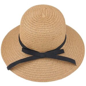 Unbranded (Beige) Ladies Summer Fashion Straw Hat Seaside Sun Hat Wide Brim Fisherman Hat Unbranded (Beige) Ladies Summer Fashion Straw Hat Seaside Sun Hat Wide Brim Fisherman Hat