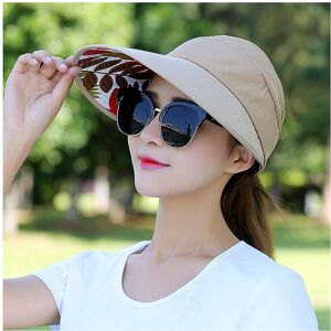 Unbranded (Khaki) Women Large Visor Hat Wide Brim Sun Anti-uv Golf Tennis Cap Unbranded (Khaki) Women Large Visor Hat Wide Brim Sun Anti-uv Golf Tennis Cap