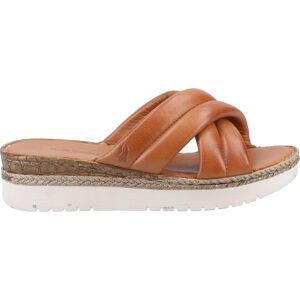 (8) Hush Puppies Samira Womens Mule Sandals (8) Hush Puppies Samira Womens Mule Sandals