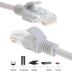 Unbranded (1m) CAT5 Ethernet LAN Network Internet Patch Cable Lead - Grey Unbranded (1m) CAT5 Ethernet LAN Network Internet Patch Cable Lead - Grey